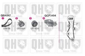 Комплект ремня ГРМ + помпа