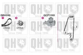 Комплект ремня ГРМ + помпа Комплект ремня ГРМ + помпа