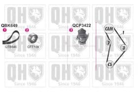 Комплект ремня ГРМ + помпа Комплект ремня ГРМ + помпа