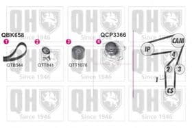 Комплект ременя ГРМ + помпа Комплект ременя ГРМ + помпа