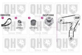 Комплект ремня ГРМ + помпа