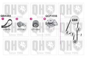 Комплект ремня ГРМ + помпа Комплект ремня ГРМ + помпа