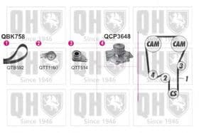 Комплект ремня ГРМ + помпа Комплект ремня ГРМ + помпа