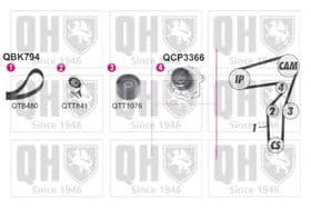 Комплект ременя ГРМ + помпа Комплект ременя ГРМ + помпа