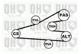 Комплект поліклинового ременя