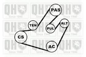 Комплект поліклинового ременя