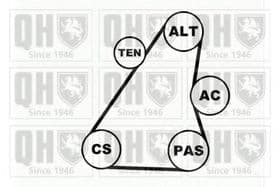 Комплект поліклинового ременя