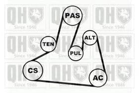 Комплект поліклинового ременя