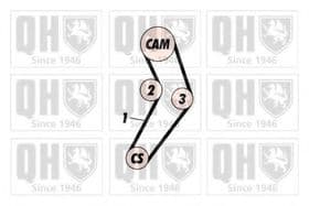 Комплект ременя ГРМ