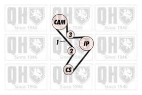 Комплект ремня ГРМ