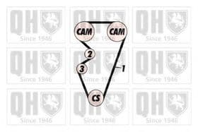 Комплект ременя ГРМ