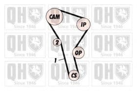 Комплект ременя ГРМ