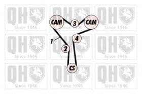 Ремінь ГРМ Ремінь ГРМ