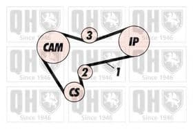 Комплект ременя ГРМ