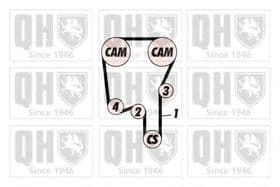 Комплект ремня ГРМ