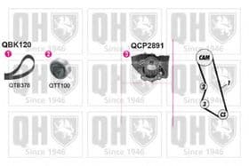 Комплект ременя ГРМ + помпа Комплект ременя ГРМ + помпа