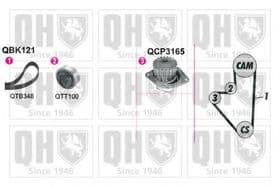 Комплект ременя ГРМ + помпа Комплект ременя ГРМ + помпа