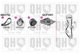 Комплект ремня ГРМ + помпа