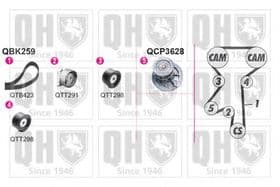 Комплект ремня ГРМ + помпа Комплект ремня ГРМ + помпа