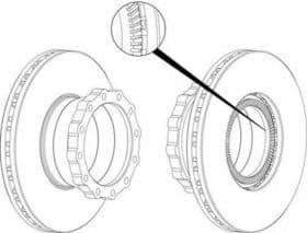 Гальмівний диск