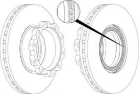 Гальмівний диск