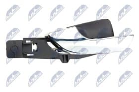 Ручка дверей