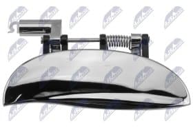 Ручка дверей