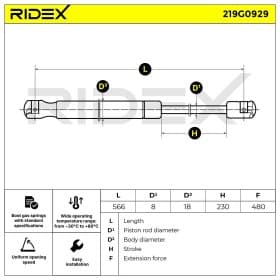 Газовий упор багажника