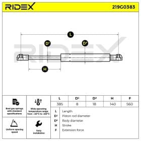 Газовий упор багажника