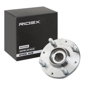 Ступиця колеса