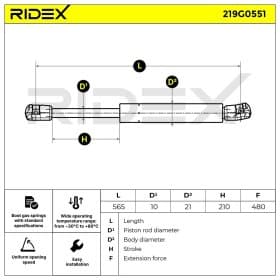 Газовий упор багажника