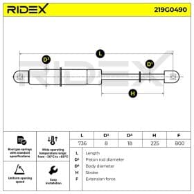 Газовий упор багажника