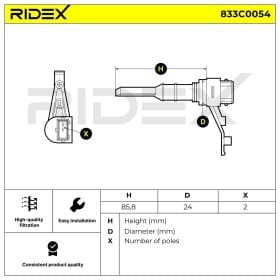 Датчик швидкості