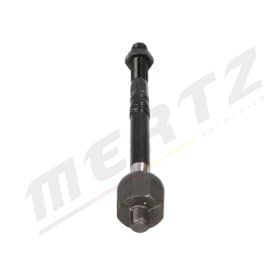 Кермова тяга Кермова тяга