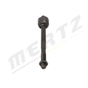 Кермова тяга Кермова тяга