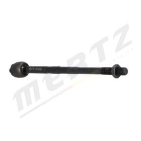 Кермова тяга Кермова тяга