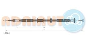 Трос ручного гальма