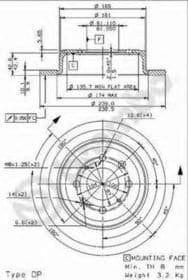 Гальмівний диск Гальмівний диск