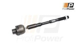 Кермова тяга Кермова тяга