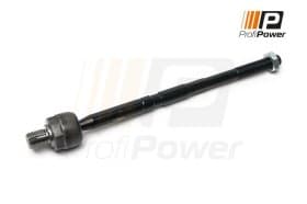 Кермова тяга Кермова тяга