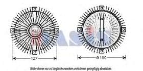 Віскомуфта вентилятора