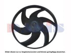 Вентилятор системи охолодження двигуна