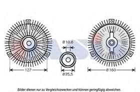 Вискомуфта вентилятора