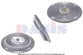 Віскомуфта вентилятора