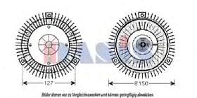 Віскомуфта вентилятора