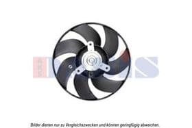 Вентилятор системи охолодження двигуна