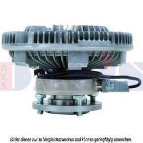 Віскомуфта вентилятора