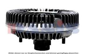 Віскомуфта вентилятора