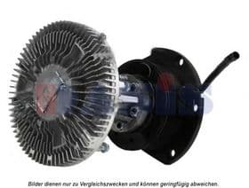 Віскомуфта вентилятора