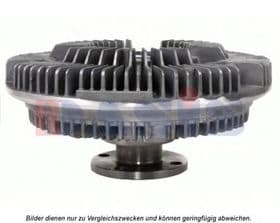 Віскомуфта вентилятора